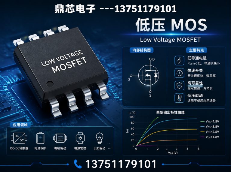 定安运算放大器展示图